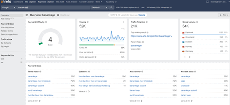Screenshot af Ahrefs